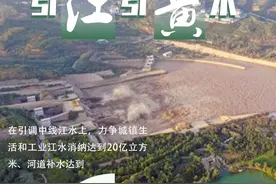海报丨河北出台硬措施治理地下水超采图片