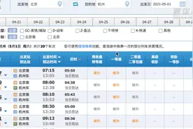 “五一”高铁票“售空”？第三方抢票“失灵”？专家提醒：12306最可靠图片