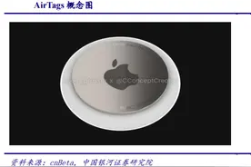 苹果最新推出追踪器配件AirTags，打开400亿美元室内定位空间，这只老牌果链龙头UWB技术领先图片