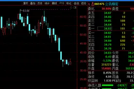 苹果春季新品发布会落幕“果链一哥”立讯精密跌超1%图片