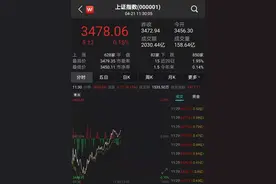 今年最惨“闪崩”！连砸两个20%跌停，17万手封死！知名“大妖股”，彻底凉了？图片