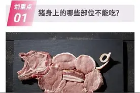 猪身上这3个部位的肉，再便宜也不能吃图片