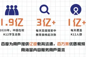 K12用户都在百度上搜些啥？百度发布《K12教育内容消费洞察报告》图片