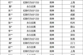 货拉拉：3月13日至4月12日共有262位师傅出现刷单行为，情节严重者已永久拉黑图片