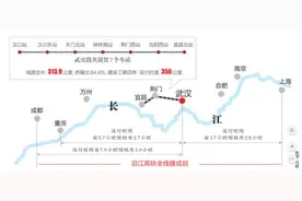 9月开工！沿江高铁在天门城区设站图片