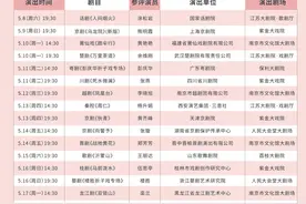 安庆黄梅戏演员吴美莲将角逐梅花奖，竞演剧目为《祝福》图片