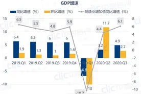 年轻人不爱上流水线，蓝领工人去哪找？急图片