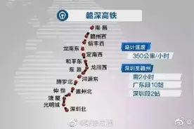 赣深高铁将于今年底建成 南昌至深圳将压缩至4小时图片