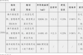 禅西东平河畔挂牌4.7万㎡靓地图片