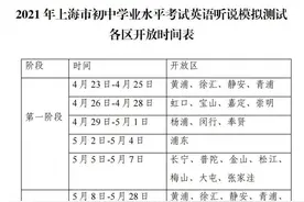 沪2021初中学业水平考试英语听说测试线上模拟明起开始图片
