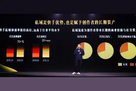 快手私域收入涨至400亿，加深与抖音差异路径图片