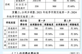 南宁拟调整公办高中学费及住宿费，调整方案请看→图片