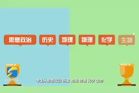 @山东考生 这里有一份2021夏季高考指南，请查收视频封面