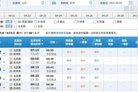 “五一”高铁票秒没，软件“加速”就能抢到票？12306说话了……图片