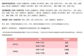 高考时间确定！江西发布2021年高招工作通知图片