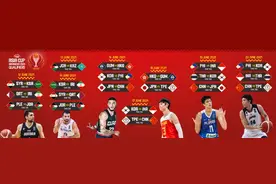 男篮亚预赛赛程出炉 中国队6月16日首战日本队图片