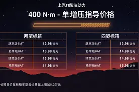 上汽大通MAXUS T90多国同步上市 售价12.98万元起图片
