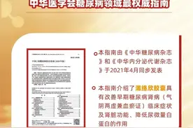 《中国2型糖尿病防治指南（2020年版）》重磅发布，康弘药业渴络欣胶囊入选图片