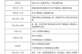 权威解答来了！北京海淀区2021年小学入学12问图片