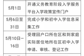 北京东城区2021年义务教育阶段入学政策出台图片
