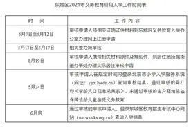 北京东城区2021年幼升小、小升初政策出炉图片