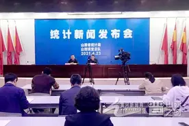 一季度山西生产总值4464.06亿元 同比增长17.3%图片