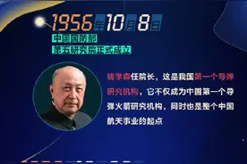 一图带你重温中国航天发展史图片