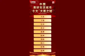 海口、三亚分别入选中国十大“大美之城”、“舒适之城”图片