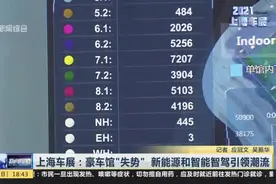 上海车展：豪车馆“失势”  新能源和智能智驾引领潮流视频封面
