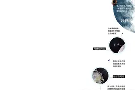 月球漫游指南：先坐“天梯”再“开车”图片