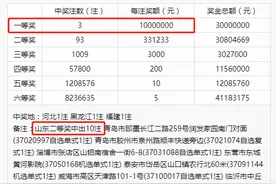 同样中得1000万元一等奖 这张彩票却多拿到39万元图片
