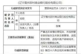 辽宁盖州农商银行被罚120万元：严重违反审慎经营规则图片