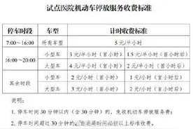 高峰期10元/小时！昆明4家医院下月起试点停车费新标准图片