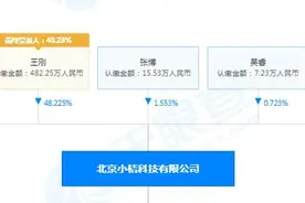 哈啰、滴滴、嘀嗒竞速上市，“共享出行第一股”将花落谁家？图片