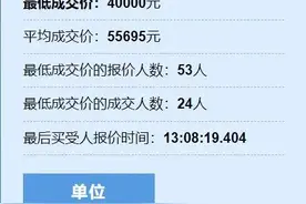 4月浙A车牌竞价结果出炉！个人最低成交价较上月降了15500元图片
