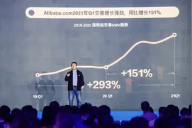 承接海外B端需求，阿里国际站推中国制造品牌化出海图片