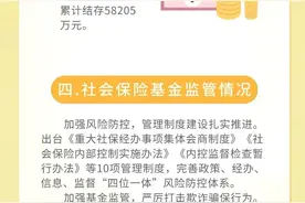 关系你我！2020年衢州社保基本情况出炉图片