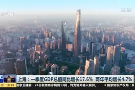上海：一季度GDP总值同比增长17.6%  两年平均增长4.7%视频封面