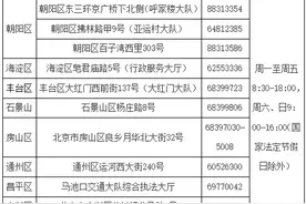 北京电动车登记上牌，可到这71家便民服务点“就近办！”图片