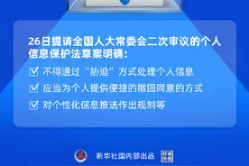 新华视点｜信息收集太“任性”，个性化广告关不掉......个人信息保护法草案回应公众“吐槽”图片