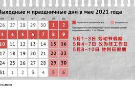 俄罗斯五一连休十天，不调休图片