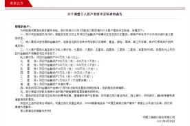 工商银行调整个人客户星级评定标准，月日均金融资产800万以上为私人银行级图片