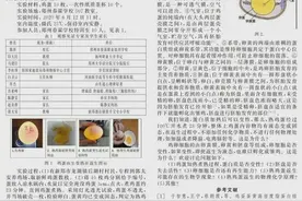 “熟蛋返生孵小鸡”论文作者回应实验现状，央视网评：侮辱了谁的智商？图片