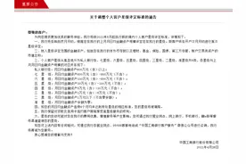 刚刚，工商银行发布重要公告，个人客户星级评定标准将调整，5月起执行图片