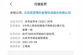 被顶格处罚50万！高思教育为何频频违规“屡教不改”？图片