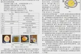煮熟的鸡蛋还能孵小鸡？校长论文疯传，网友炸了，央媒发声图片
