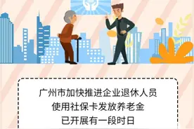 您已激活社保卡并确认使用社保卡发放养老金了吗？图片