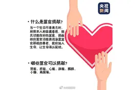 器官捐献需要注意哪些事项？收藏图片