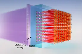 2020年中国光学十大进展揭晓，含量子纠缠光源、荧光成像图片