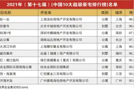 2021《中国10大超级豪宅》排行榜发布，深圳2家入榜图片